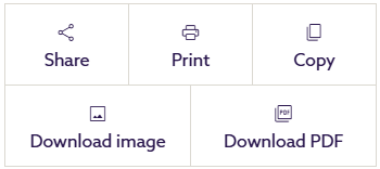 Sharing options for newspaper clippings.