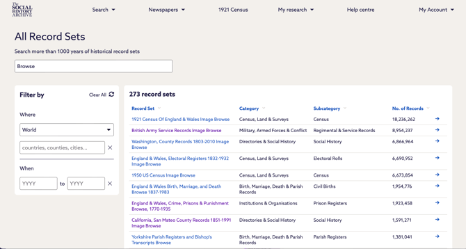 Results of 'browse' search in the All Records Set section of The Social History Archive
